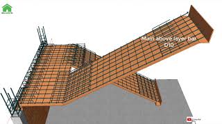 How to build Stairs Reinforcement Design  Staircase Design  Green House Construction [upl. by Sutniuq]