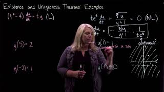 Existence and Uniqueness Theorem Examples [upl. by Arraes]