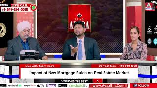 Impact of New Mortgage Rules on Real Estate Market  Changes Explained 🏠📊 MortageRules [upl. by Miche]