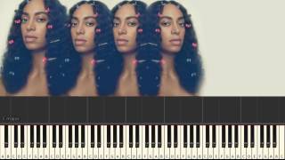 Solange Mad reggiewatkins Synthesia tutorial [upl. by Htebezile]