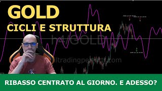 GOLD  RIBASSO CENTRATO AL GIORNO ESATTO E ORA [upl. by Seyah]