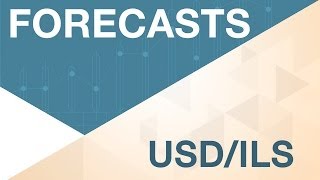 USDILS en progression [upl. by Angle]