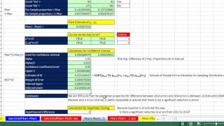 Excel 2013 Statistical Analysis 71 Inference About Difference Between 2 Pop Proportions Z Method [upl. by Emerej]