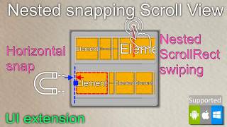 Nested ScrollView with snap Unity plugin for AssetStore [upl. by Nwonknu627]