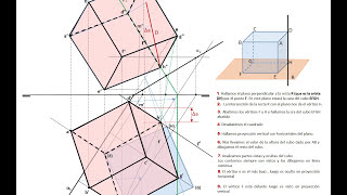 716 Hexaedro o cubo conociendo un vértice y la dirección de un arista [upl. by Boru]