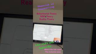 REBT TheoryTheoriesofCounsellingneteducationnetpgteducationeducation [upl. by Neirb]