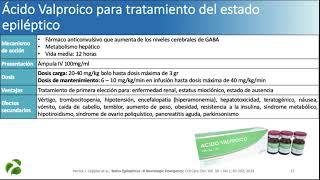 ACIDO VALPROICO PARA TRATAMIENTO DEL ESTADO EPILEPTICO [upl. by Ahtibat]