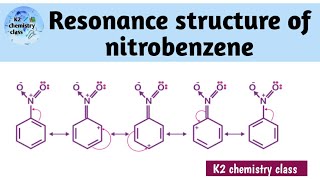 Resonance structures of nitrobenzenenitrobenzene resonance structuresnitrobenzene resonance hybrid [upl. by Auop831]