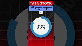 Top Sector to Invest in India 2024  Best EV Charging Station Stocks to Buy Now  Tata Power Share [upl. by Nytsud]