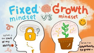 Growth Mindset Vs Fixed Mindset।। How to build Strong Mindset04 [upl. by Linsk]