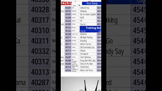 Platinum Song list HDD January 2024 platinum songlist songbook newsongs [upl. by Cusick]