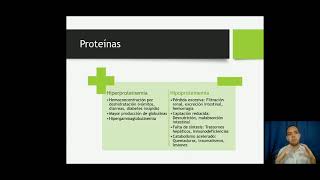 Indicadores metabólicos del perfil hepáticoParte 2 Proteínas totales albúmina y globulinas 26 [upl. by Nikolaos895]