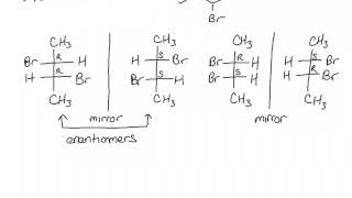 Electrochemiluminescence Assay [upl. by Ajna]