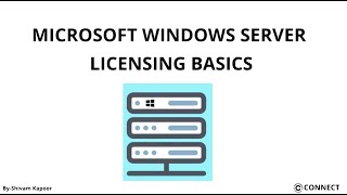 Windows Server Licensing [upl. by Affra]