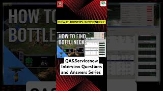 QNo 22  How to identify the bottlenecks in Performance Testing  performancetesting Veda Technol [upl. by Hausmann273]