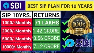 Best SBI SIP Plan for 2025  For 10 Years  SBI Best Mutual Fund For SIP Investment [upl. by Erving]