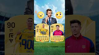 FIFA25 Lewandowski 🆚 Ronaldo 👀🥶😱 football [upl. by Sila]