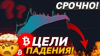 🚨ВАЖНО БИТКОИН – ТРЕНД МЕНЯЕТСЯ [upl. by Yi719]