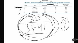 Biostatistics  Chapter 4 Lecture 5 [upl. by Ailat69]