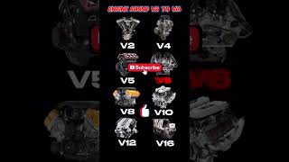 Engine sound v2 to v16car automobile shorts racing ماشین [upl. by Behn565]