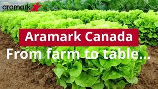 Introducing Aramark Canada [upl. by Daryl605]