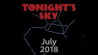 Tonights Sky July 2018 [upl. by Ecnerwal652]