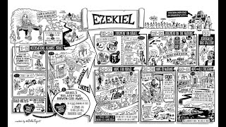 Emmanuel Lutheran Bible Project Study of Ezekiel  Part 2 Thursday Aug 31 2023 Bible Study [upl. by Neik2]