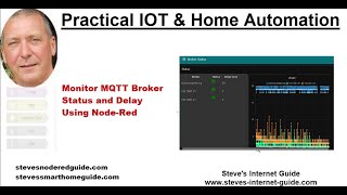 Monitor MQTT Broker Status and Delay [upl. by Leslee]