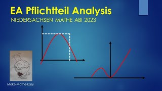 EA Niedersachsen Mathe Abi 2023 Pflichtteil Analysis [upl. by Marlie]