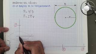 Así puedes Trazar el Perímetro del círculo [upl. by Preuss]