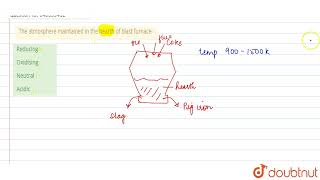 The atmospheremaintained in the hearth of blast furnace  12  METALLURGY  CHEMISTRY  ALLEN [upl. by Nitram292]