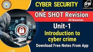 Unit1 I CYBER SECURITY I Introduction to Cyber Crime I ONE SHOT I GATEWAY CLASSES I AKTU [upl. by Wagstaff]