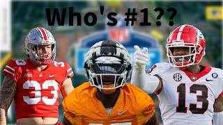 Projecting the Top 10 EDGE RUSHERS for the 24 College Season [upl. by Aggy158]