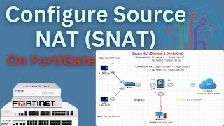 Configuring Source NAT SNAT on Fortigate Firewall  Speak Khmer [upl. by Orbadiah236]