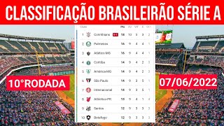 CLASSIFICAÇÃO DO BRASILEIRAO 2022 HOJE 07062022  TABELA DO BRASILEIRAO 2022  SERIE A [upl. by Nats]