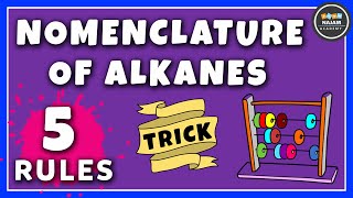 IUPAC Nomenclature of Alkanes  Organic Chemistry [upl. by Yemrej]