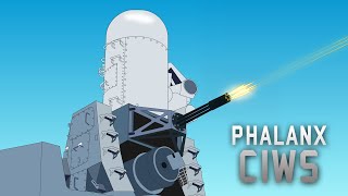 The Phalanx CIWS  The US Navys deadly R2D2 [upl. by Uhayile]