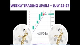 July 2229 Weekly Trading Levels  Nasdaq Bank up by 15 in last 1011 days Nikkei DAX Nasdaq down [upl. by Sinnoda]