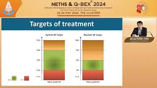 2024 05 23 03 ESC and NICE hypertension guidelines [upl. by Aihcats317]