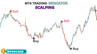 Bull Bear Power Indicator MT4  How To Make Money In Trading 💸 trading daytrading money [upl. by Bauer]