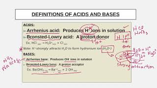 47 Acid Base Properties [upl. by Eerrehs76]