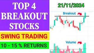 Top Breakout Stocks For Tomorrow  Breakout Stocks For Swing Trading  stocks breakoutstocks [upl. by Adrianna]