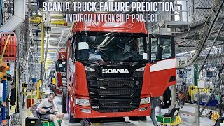 Scania Truck Failure Prediction  iNeuron Internship Project  End to End Machine Learning Project [upl. by Doloritas338]