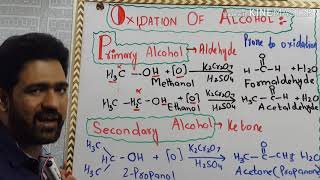 Oxidation of alcohols [upl. by Brecher]