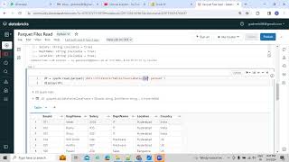 31How to read Parquet files in Databricks using PySpark in Telugu [upl. by Rats]