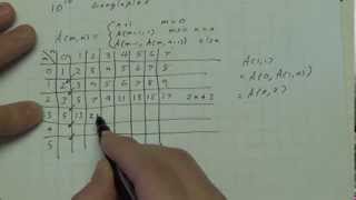 Ackermann Function  Big Numbers part 1 [upl. by Anah]