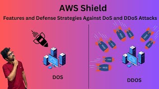 Understanding AWS Shield Features and Defense Against DoS and DDoS Attacks aws shield explained [upl. by Adnovahs]