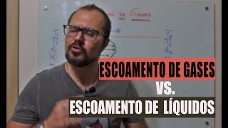 Diferenças entre Escoamento de Gases e de Líquidos [upl. by Eeralih287]