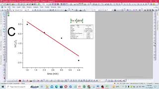 How to plot UVvisible kinetics graphs in origin  CCo vs time graph [upl. by Ellerrehc103]