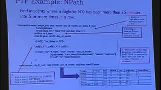 Analytical Queries with Hive SQL Windowing and Table Functions [upl. by Pena804]